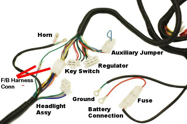 Universal Parts Complete GY6 Scooter Wire Harness - Image 2